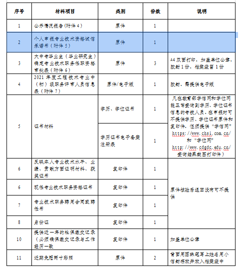 福州个私经济